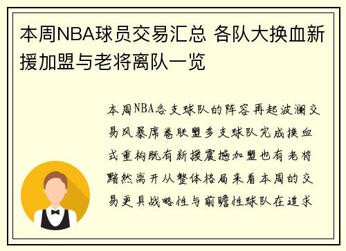 本周NBA球员交易汇总 各队大换血新援加盟与老将离队一览
